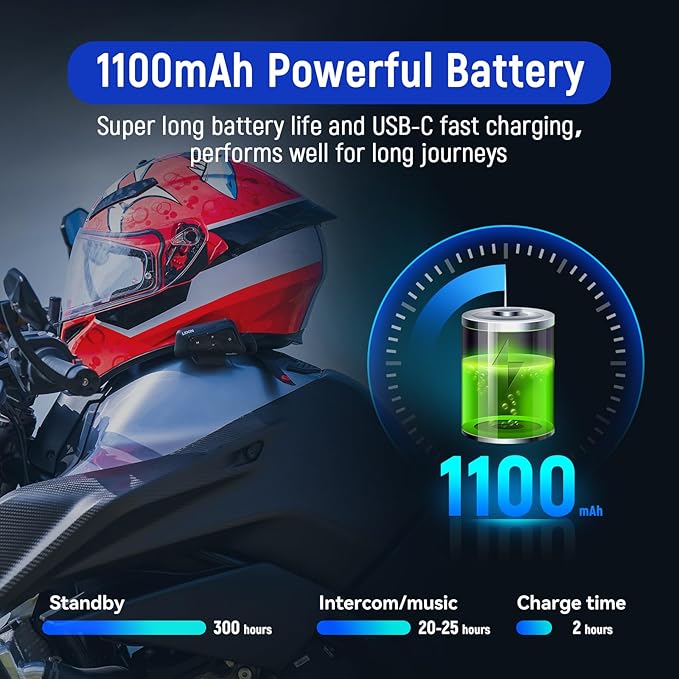 LEXIN MeshCom Motorcycle Bluetooth Headset, 24 Riders Mesh Helmet Communication System with Audio Multitasking/Music Sharing/1100mAh Battery/FM Radio/Noise Reduction/IP67 Waterproof, 1 Pack