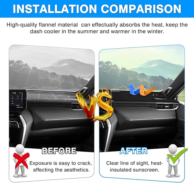 Autorder Dashboard Cover Mat for 2021 2022 2023 2024 Toyota Venza Accessories Dash Cover Flannel Dash Mat Sunshade Glare UV Rays Protector