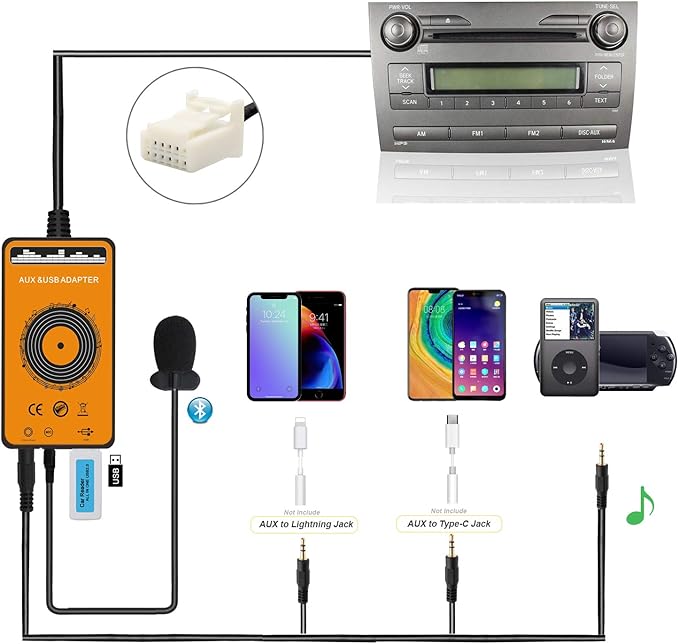 Car Stereo Transmitter Build-in Bluetooth 5.0 with USB & AUX Input Hands-Free Calling Adapter for Toyota Corolla 2005-2011, RAV4 2003-2011, Avensis 2003-2011, Tacoma 2004-2008