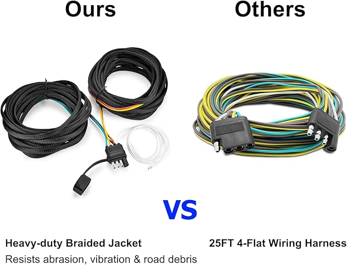 LIMICAR LED Trailer Light Kit - Stop Turn Tail & Side Marker Lights with 25FT Braided Wire Harness, Waterproof 12V Trailer Lights for Boat Utility Camper RV Trucks, Fits Trailers Under 80 Inches
