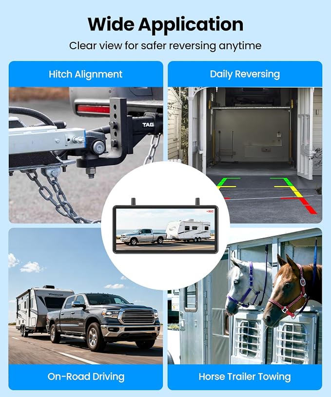 AUTO-VOX Solar Wireless Backup Camera: 3-Minute Easy Install, 7.2" HD Split-Screen, Dual Antenna Signal Upgrade, 1080P Color Night Vision, DVR Recording Back Up Camera for Car, Truck, Camper, Trailer