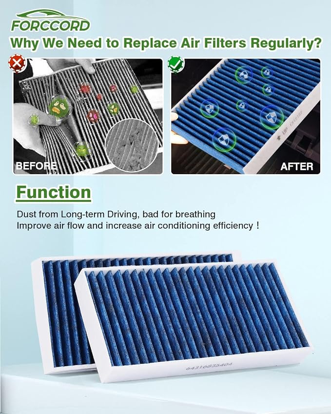 Cabin Air Filter kit Fits for 2016-19 Mercedes GLE350 GLE400 GLE450, 2012-15 ML350 ML550, GLS450 2017-19 GLS550 GLS63, 2013-16 GL450 GL550 GL63 Replacement 1668300318 1668300218