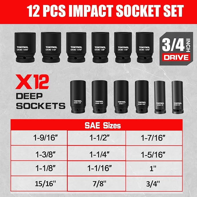 TONYNOL 3/4 Inch Drive Deep Impact Socket Set,6-Point,SAE (3/4"-1-9/16"),12 Pcs,Cr-Mo,Heavy Duty Impact Socket Set for Automotive & Industrial Machinery,With a Storage Case