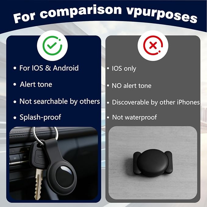 GPS Tracker for Vehicles, Global Car Tracker, No Monthly Fee | Reliable GPS tracking for cars, trucks, kids, pets and luggage. Full global coverage,easy operation.