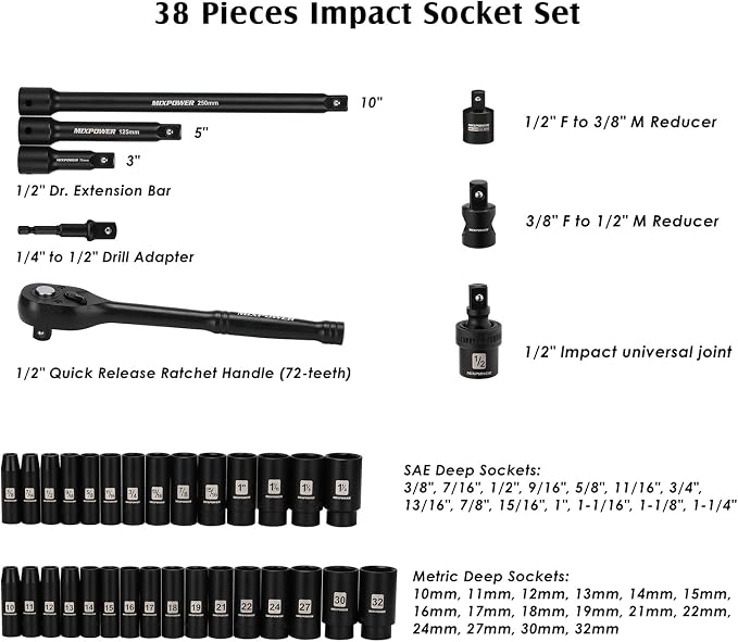 MIXPOWER 38-Piece 1/2-Inch Drive Deep Impact Socket Master Set with 10-inch Quick-release Ratchet Handle & Accessories, 3/8" - 1-1/4", 10-32MM, Deep, SAE&Metric, CR-V Steel