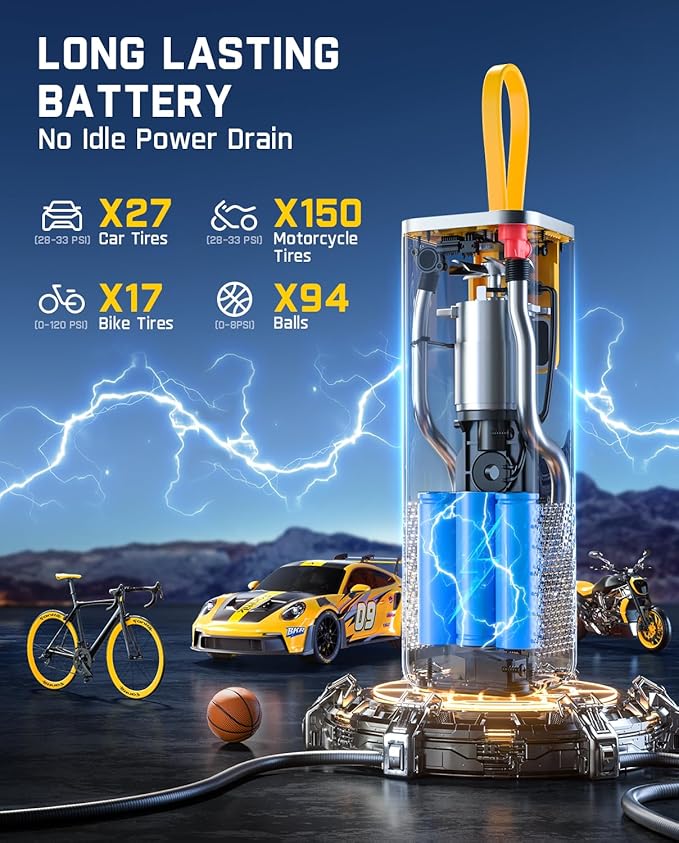 Fanttik X9 APEX Portable Air Compressor for Car Tires, 35s Fast Inflation, 150PSI Cordless Tire Inflator with Light and Power Bank, Suitable for SUV, Sedan, Motorcycle, Bike, Ball,Mechanical Gray