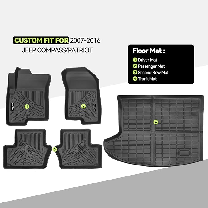 Tongama-Floor Mats for 2007-2016 Jeep Compass/Patriot 2007-2012 Dodge Caliber, All Weather TPE Floor Liners & Trunk Mat for Jeep Compass Waterproof Interior Accessories