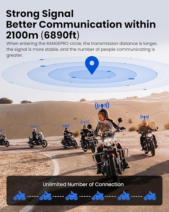 ILM Motorcycle Bluetooth Headset Helmet Communication System 2100M Intercom IP67 Waterproof Noise Cancellation Model RANGEPRO Gray