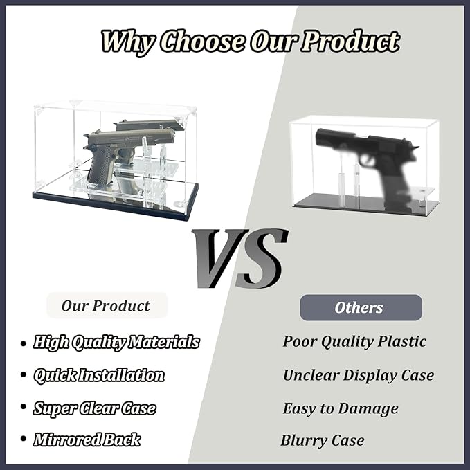 Pistol Display Case, Clear Acrylic Gun Display Case with Pistol Display Stand,Single Handgun Revolver Case with Double Mirror & Black Wood Plastic Base, Dust-Proof&UV Protection for Gun