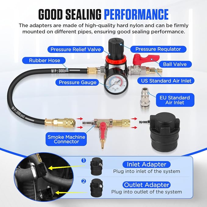 Turbo Boost Leak Tester Kit 19PC Boost Leak Test Kit w/S.moke Adpt Turbo System Pressure Leakage Tester 8 Pairs of Stepped Adapters 1-1/5" to 4-8/25" Turbo Test Kit for Radiator Cooling Emission Pipes