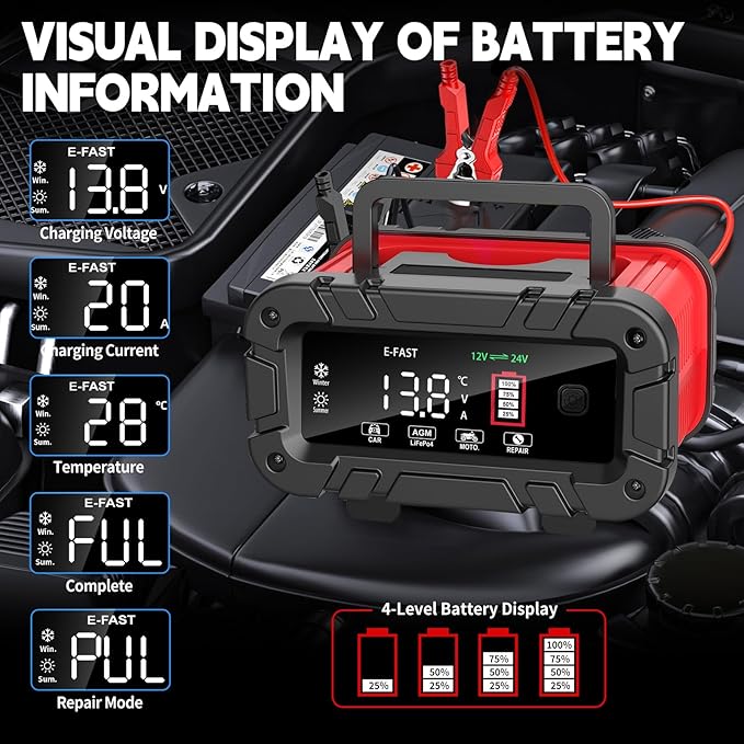 E-FAST Battery Charger 0-20A 12/24V Lifepo4 Lead Acid Automatic Smart Car Battery Charger, Trickle & Pulse Repair, Automobile Battery Maintainer for Car Truck Motorcycle Lawn Mower Boat