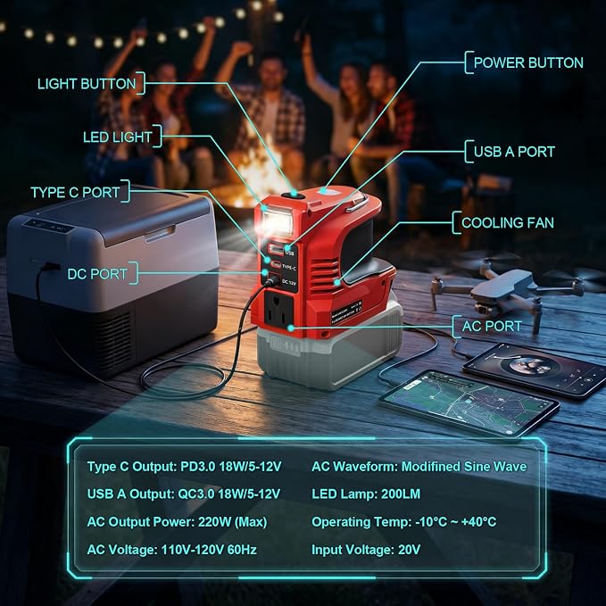 220W Power Inverter Compatible with Milwaukee 18V Battery, DC 18V to AC 110V-120V Portable Power Supply Inverter with 1 AC Outlet, 1 USB & Type-C, 1 12V DC & 200LM LED (Tool Only)
