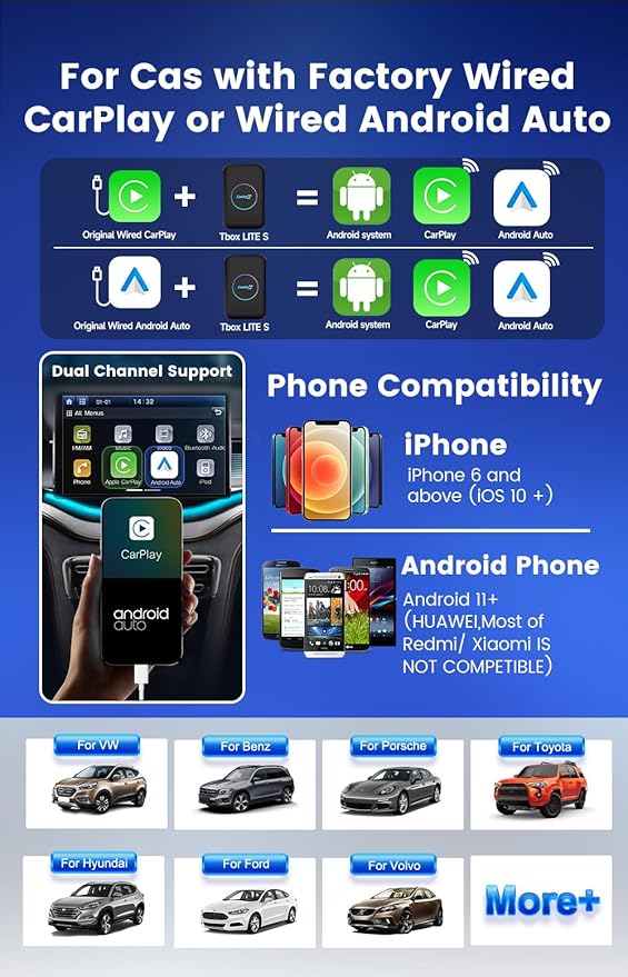 CarlinKit Tbox-LITE S with HDMI Output – Mirror Front Screen to Rear-Seat Display for in-Car Entertainment, Supports Wireless CarPlay/Android Auto, Online Video