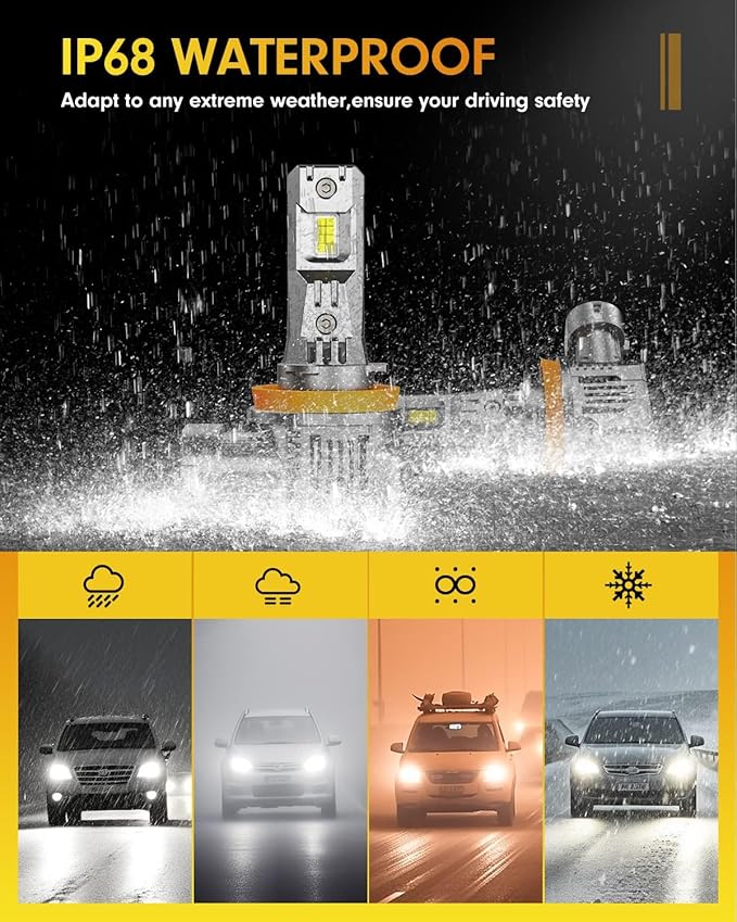 FAHREN 9005 H11 Led Bulbs Combo 𝟭𝟴𝟬𝟬𝟬𝟬𝗟𝗠 𝟮𝟬𝟬𝟬%, HB3/H8/H9 Super Brighter Lighting HID Bulb,2026 Updated Fog Light Bulbs, 1:1 Mini Size, 6500K Cool White, Quick Install.