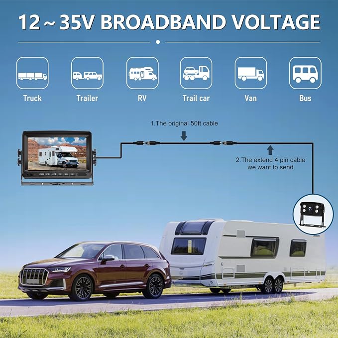 VEKOOTO RV Backup Camera System, AHD 1080P 7'' Monitor Wired Rear View Camera with IR Night Vision IP69 Waterproof Two-Split Screen Design for Tractor Truck RV Bus Skid Steer N71
