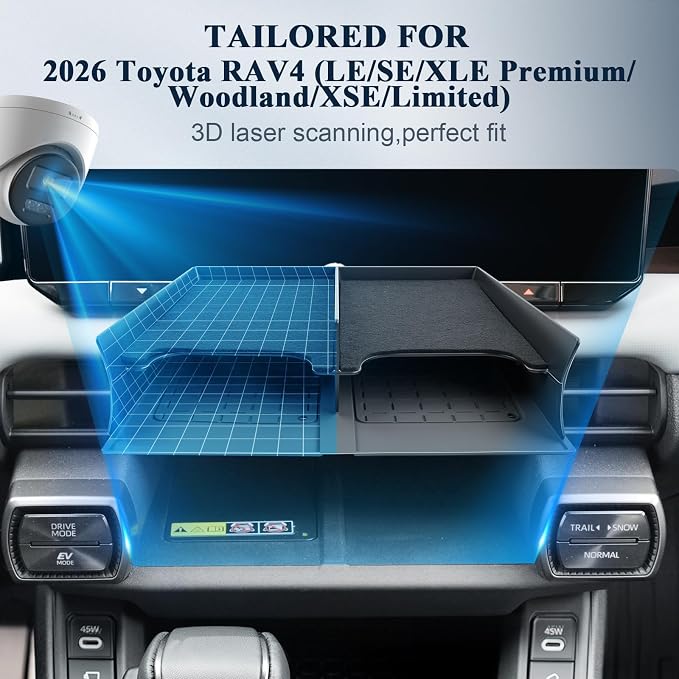 BIBIBO 2Packs for 2026 Toyota RAV4 Center Console Organizer 2026 Toyota RAV4(LE/SE/XLE Premium/Woodland/XSE/Limited) Console Insert Divider Secondary 2026 RAV4 Central Divider Holder Tray