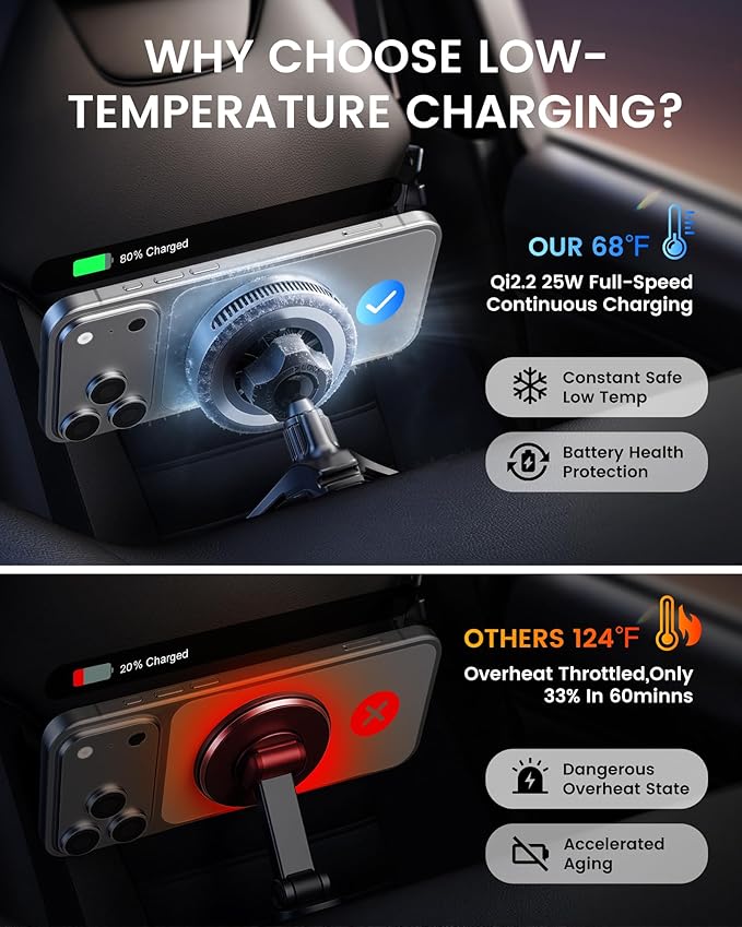 Qi2.2 25W Wireless Car Charger Magnetic Phone Holder Mount for Magsafe with Cooler for Air Vent, Wireless Fast Charger 25W for iPhone 16-17 Series with iOS 26,15W for iPhone 12-15 (Grey)
