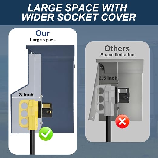 RV Electrical Panel with Breaker, Temporary Power Outlet Box, UL 50 20 Amp Receptacles, Outdoor Weatherproof Metal Enclosure, Easy Setup for Campers, Travel Trailers, Mobile Homes (Blue)