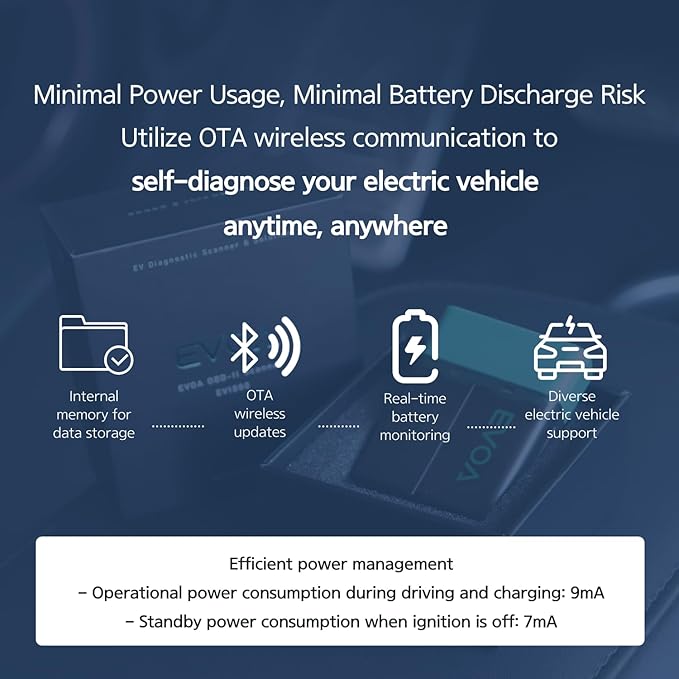 EV Battery Health OBD2 Scanner