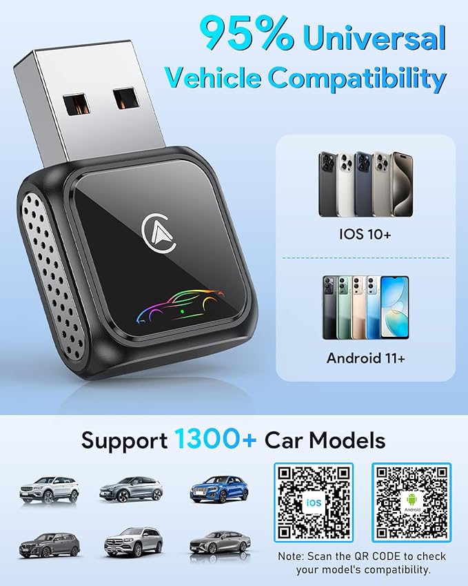 Super Mini Wireless CarPlay Adapter (Latest Upgraded) - Bluetooth Car Play Dongle, Zero Latency, Stable Connection, Compatible with iOS & Android, 2017+ Models, USB/Type-C