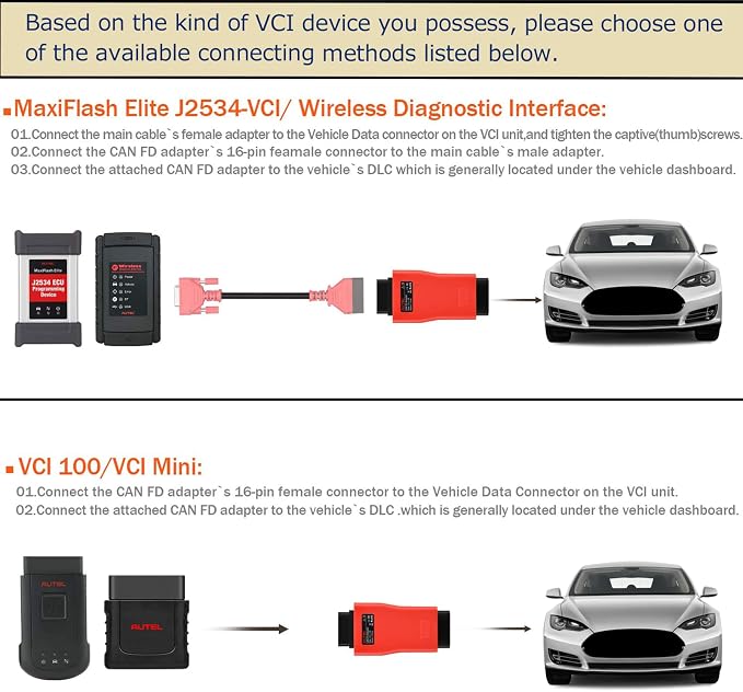 Autel CAN FD Adapter for GM MY2020 Vehicles Accessories, Mini VCI J2534, Adaptador CAN FD, Compatible with Autel MaxiSys IM608, IM508, MX808, MS906, MS908, Ultra Series