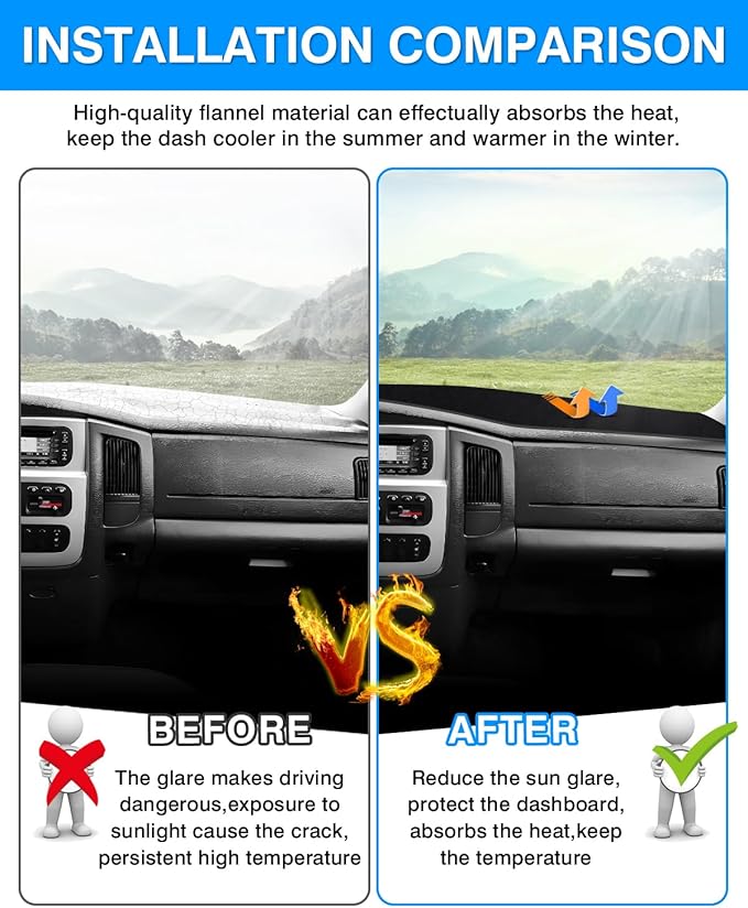Autorder Dashboard Cover Mat for 2002-2005 Dodge Ram 1500 & 2003-2005 2500/3500 Accessories Dash Cover Flannel Dash Mat Sunshade Glare UV Rays Protector