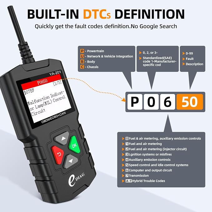 YA-201 Obd2 Scanner, Full OBD2 Modes Check Engine Code Reader After 1996 All OBDII/EOBD/KOBD/CAN Cars, O2 Sensor EVAP Systems, Battery Test,Live Data Stream,Plug & Play
