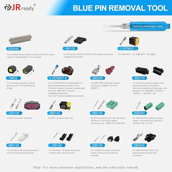 JRready ACTCRH7A04 Pin Extractor Tool Set, Compatible with TE, Deutsch, AMP, Molex MX150, Delphi, Harting, YAZAKI, JPT, D SUB Connectors, Blade and Round Pin Extractor with 40 Replacement Tips