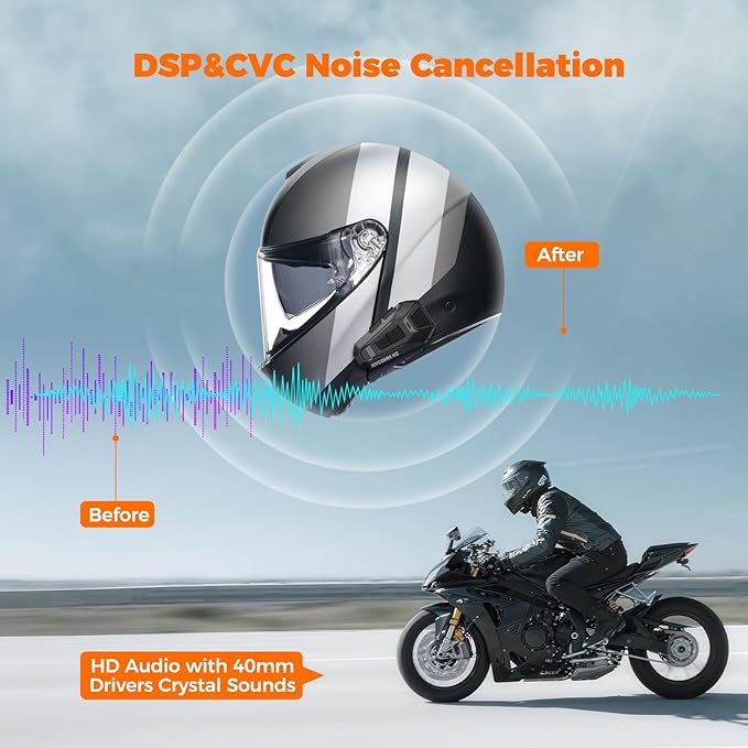 H2 Motorcycle Bluetooth Headset, 2-Way Helmet Intercom with One-Click Pairing, 35H Battery & IP67 Waterproof, DSP CVC Noise Canceling Speakers, Voice Assistant, FM Radio (2 Pack)