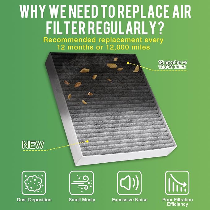 Cabin & Engine Air Filter Fit for 2023-2026 Chevrolet Colorado 2.7L, 2023-2026 GMC Canyon 2.7L Activated Carbon Cabin Filter Replacement CF11966 84848112 Car Accessories