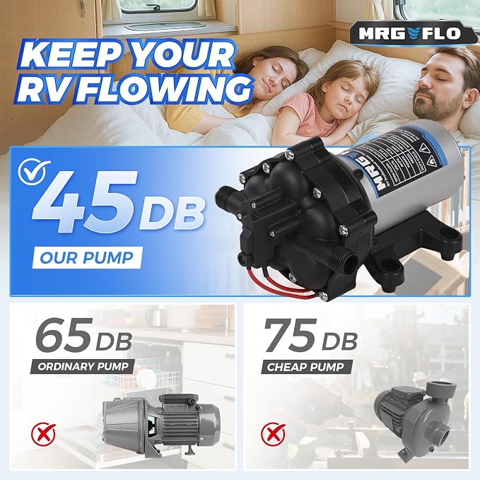 Upgrade 12V 80PSI7.5GPM RV Fresh Washdown Pump Kit Boat Washdown Pump,Five Chamber Self-Priming Diaphragm Pump with Heavy Duty Pressure Switch & Strainer for Boats, Marine, Yacht, Caravan, Camper