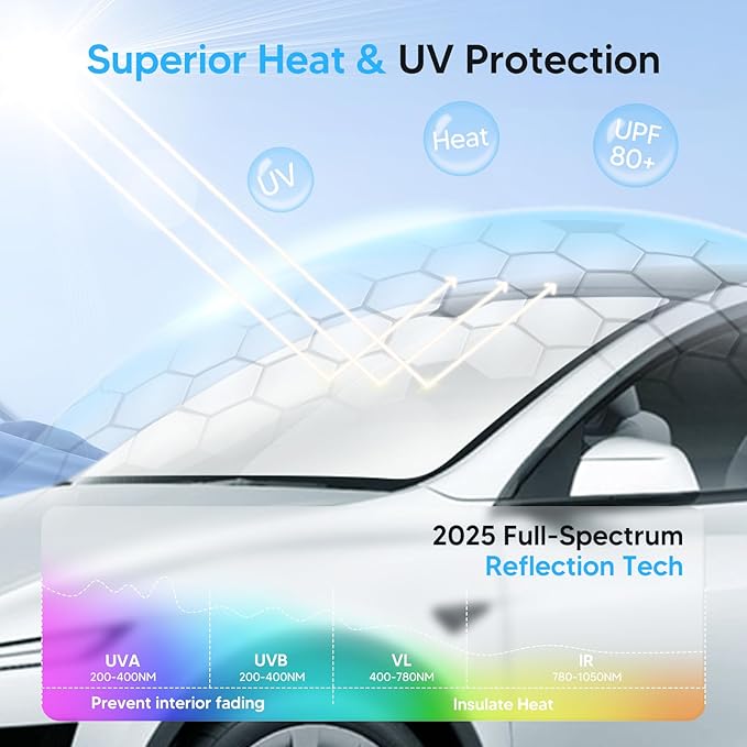 KUST Windshield Sun Shade for CRV 2007–2009 2010 2011 Honda CR-V Window Accessories Shade Sun Visor Foldable Blocks UV Rays
