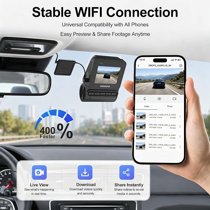 Innovative 360 View 4 Channel Dash Cam Front and Rear with External Side Cameras for Cars, GPS and 5G Band WiFi, Night Vision, 170 Wide Angle, 24H Parking Mode, Supercapacitor, Included 128GB Card