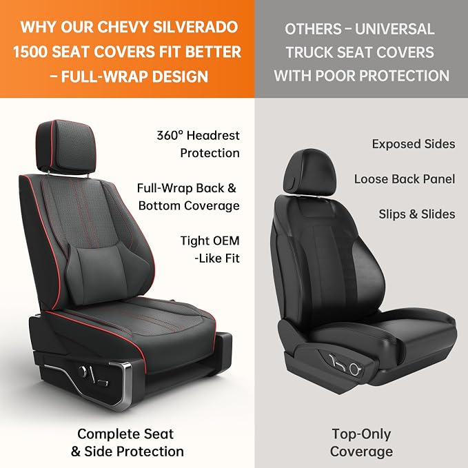 W&PMAX Custom-Fit Red Seat Covers Full Set for Chevy Silverado & GMC Sierra 2007–2026, Fit 1500/2500/3500HD Crew/Double/Extended Cab, Waterproof Leather Truck Seat Protectors