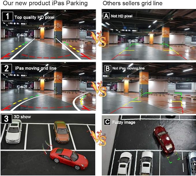 Viewing Reversing Track Camera Ruler Line The Steering Wheel Moving Rear View Backup Trajectory Camera,for BMW X /1/3/5 Series E90 E91 E92 530I 530Li 320i 328i/X1 X3 X5 X6 M3 M1 E39 E46 E91 E88 E53