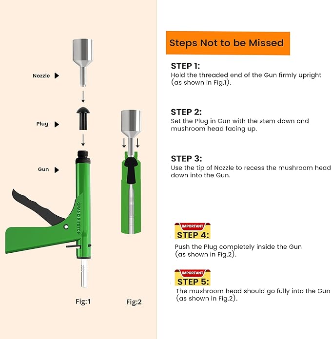 GRAND PITSTOP Tubeless Tire Gun Puncture Repair Kit with Mushroom Plug for Tyre Punctures and Flats on Cars, Motorcycles, ATV, Trucks & Tractors (Gun Puncture Kit 30 Plugs)
