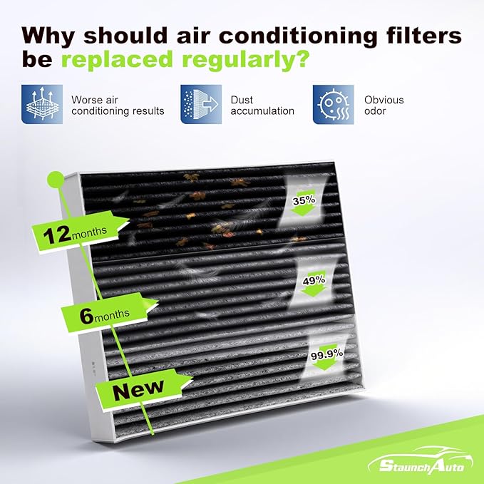 Engine and Cabin Air Filter Combo Set for 2020-2026 Chevrolet Silverado 2500HD/3500HD, 2020-2026 GMC Sierra 2500HD/3500HD 6.6L Diesel Engine Air Filter Replacement #CF11966 84554703