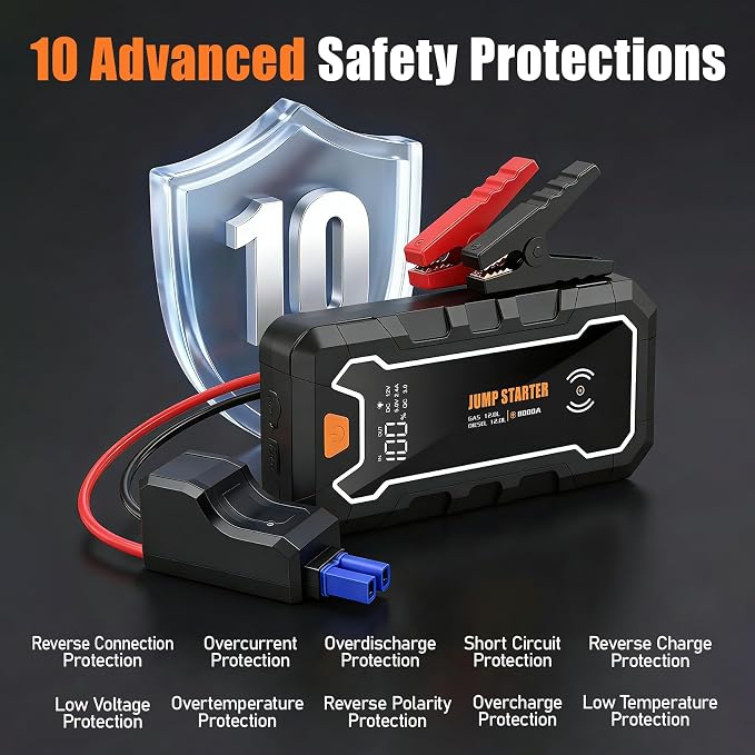 Cros 3500A Car Battery Jump Starter, 24000mAh Battery Booster Pack with Wireless Charger, 12V Portable Jump Box Jumper Starter for Up to 9.0L Gas & 7.0L Diesel Engines, Power Bank & LED Flashlight