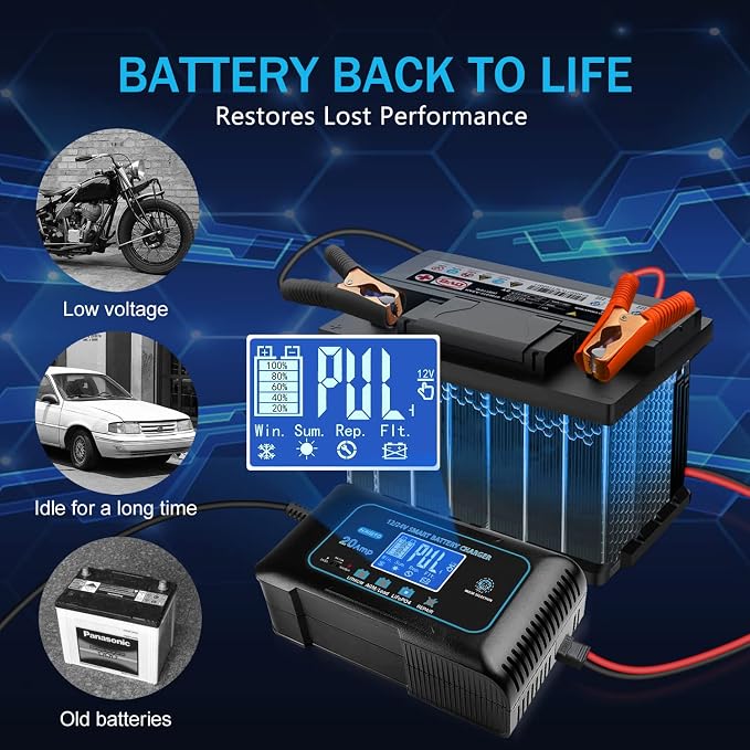 Haisito 20-Amp Smart Battery Charger (12V/24V), [2026 Upgraded] Trickle Charger Maintainer & Desulfator for Car Truck Marine RV - Supports Lithium LiFePO4, AGM, Gel, Lead-Acid