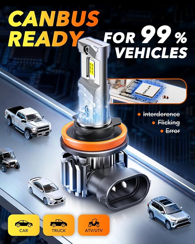 OXILAM H11 Fog LED Light Bulbs, 40000LM 900% Ultra-Bright 6500K H8/H16 Fog Bulb, 5 Min Quick Install, Longer Lifespan, IP68 Waterproof, Sealed design, Plug and Play, Pack of 2