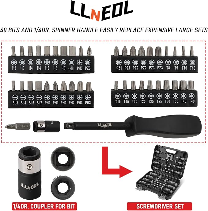 LLNEDL Impact Socket Set 3/8 Drive,95Pcs Deep&Shallow Socket Wrench Set,6 Point Metric&Standard Full |5/16"-3/4",8-22mm| with Spark Plug Sockets,72T Ratchet Handle, Screwdrivers for Automotive&Home