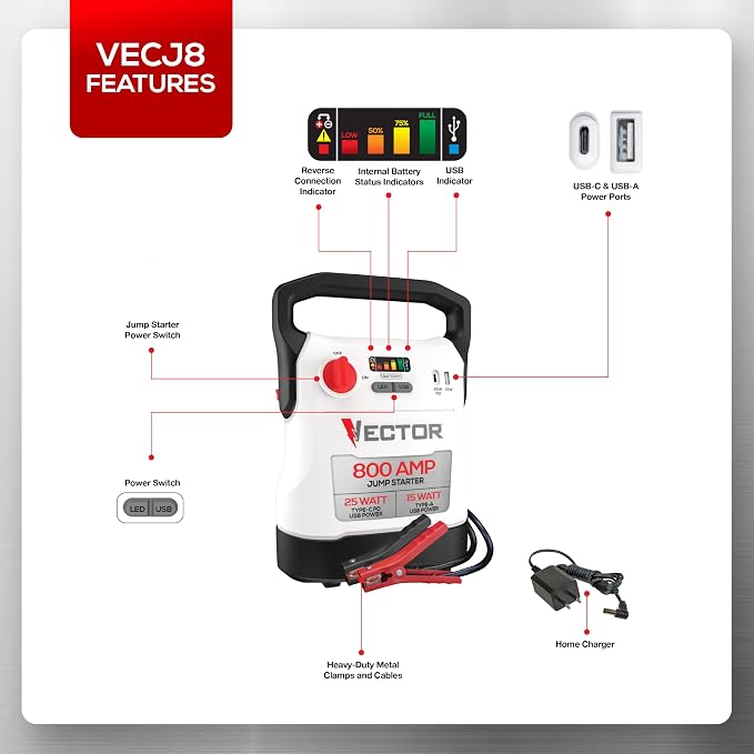 Vector VECJ8 800A Jump Starter with USB Power