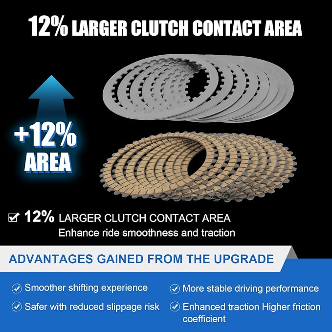 17PCS Extra Plate Steel Clutch Disc Kit Compatible with Harley Touring,Softail,Dyna,FXR Big Twin models 90-97,Sportster XL883 XL1200 models 91-17,Buell 91-02 Replace#307-30-10011