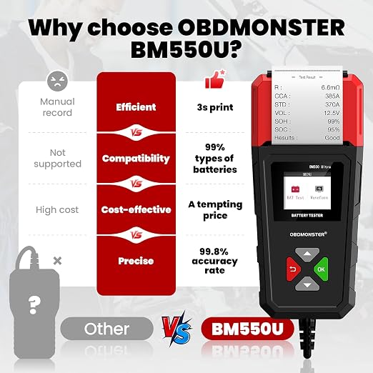 Car Battery Tester OBDMONSTER BM550U 6V/12V/24V 100-2000CCA Lead-Acid Battery Load Tester 1.8" HD Screen Automotive Digital Battery Voltage Tester with Built-in Printer