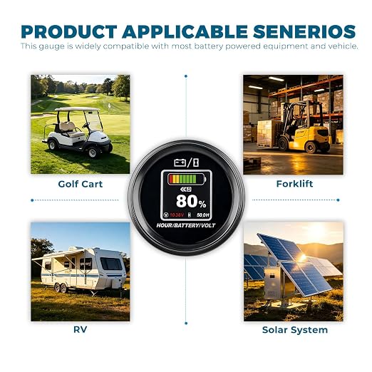 Runleader RL-BI069C DC 8V-65V Battery Indicator, Voltage Gauge & Hour Meter | Full-view LCD Display, Works on Lead Acid LiFePO4 AGM Lithium Batteries, Fits Golf Cart, Forklift, RV, Solar Generator