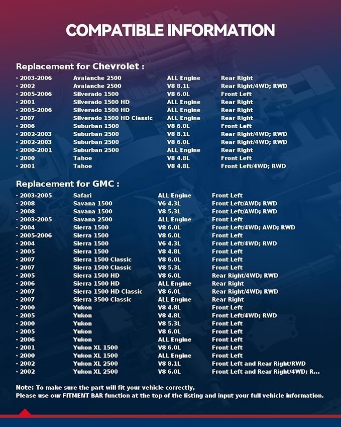 KAX Disc Brake Caliper Assembly Fit for Silverado 1500/Sierra 1500 1999-2006, Silverado 2500 HD/Sierra 2500 HD 2001-2010, Tahoe/Suburban 1500/Yukon 2000-2006, Front Left or Rear Right Side