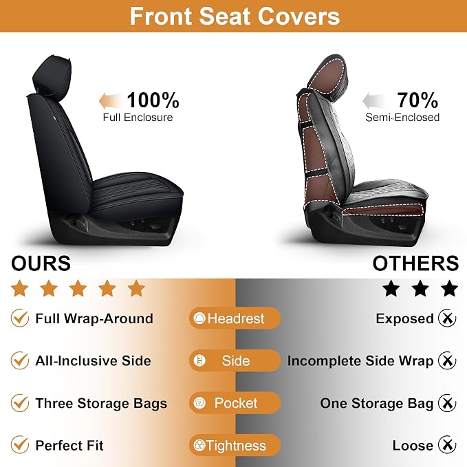 Front Seat Covers Fit for 2024 2025 2026 Toyota Tacoma Double Crew Cab Waterproof Leather Seat Protectors Super Duty (Black)