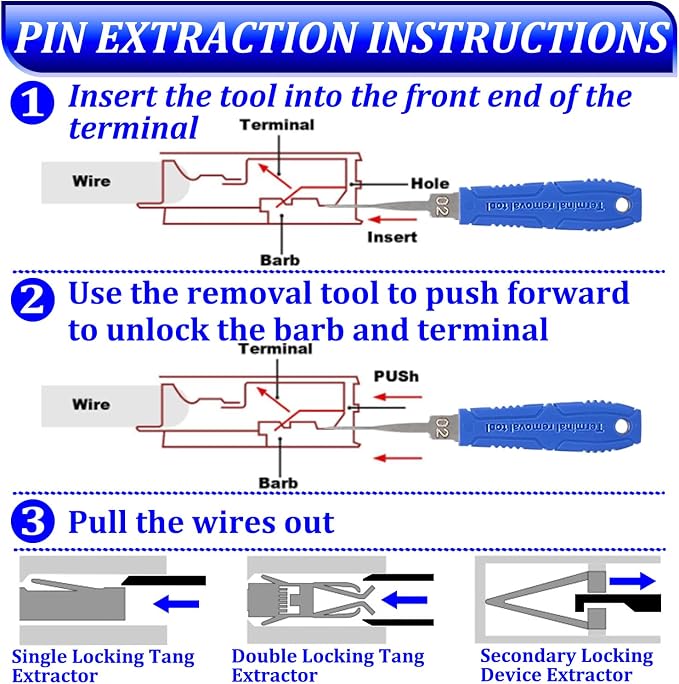 Terminal Removal Tool Kit - 41pcs Electrical Pin Removal Tools Automotive Depinning Tool Kit with Blow-Molded Case for Most Connector, Blue