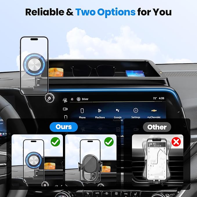Karltys Upgraded 360° Rotation Magnetic Phone Holder Organizer for Chevy Equinox(LT/RS/ACTIV) 2025 2026 Accessories, Screen Organizer & Magnetic Phone Mount for Chevy Equinox 11.3" Screen(Not for EV)