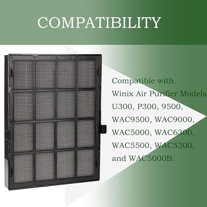 114190 HEPA Replacement Filter B Compatible with Winix 9500 U300 P300 WAC9000 WAC9500 WAC5000 WAC5000b WAC5300 WAC6300 WAC5500 Air Puri-fiers, The Size 21 Filter B, 1 Set